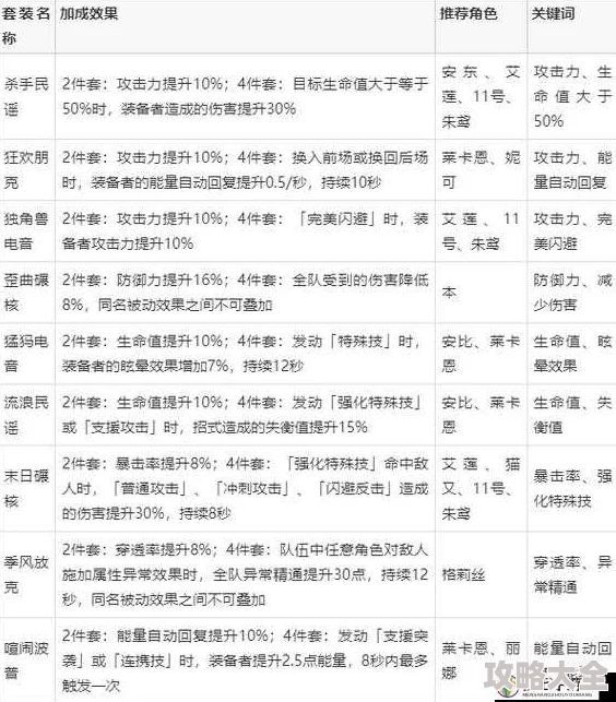 战斗力飞跃秘籍：全方位提升方法大揭秘，内含惊喜加速提升新策略！