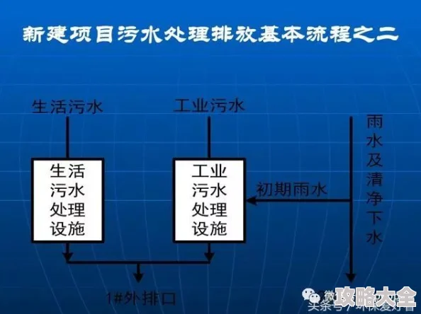 水莓100核心功能已开发完毕进入内部测试阶段预计下月开启公测