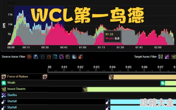 鸟德需要精神吗WLK怀旧服P2阶段精神属性收益提升可适当堆叠部分精神