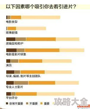 欧美亚洲黄色片资源更新速度加快多种清晰度可选