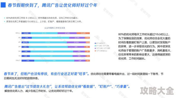 日本偷偷操计划进展顺利实验阶段已完成进入数据分析及优化调整阶段