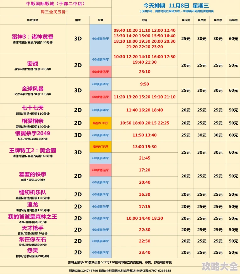 非会员试看体验区15次今日更新至第20集剩余观看次数5次