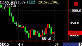 锵锵锵锵锵锵铜好多少工艺改进后产量提升15%良品率达98%