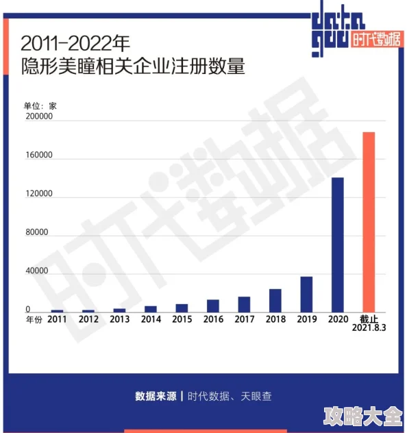 精东影业麻豆天美星空传媒公司作品风格与市场分析报告