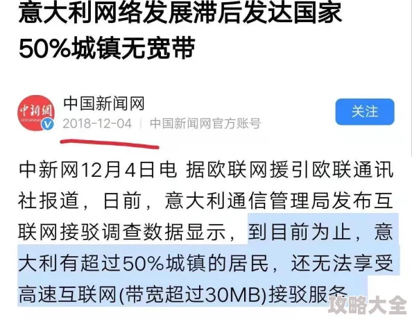 男的操女的网站访问受限相关资源正在整合中