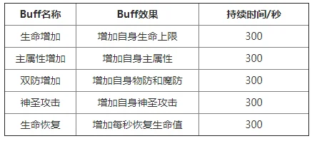 海棠网页系统维护优化升级预计将于10月30日完成