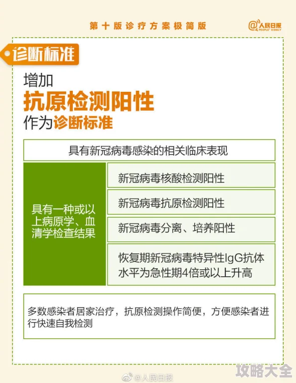 热99在新型冠状病毒感染诊疗方案发布第十版优化调整诊疗策略