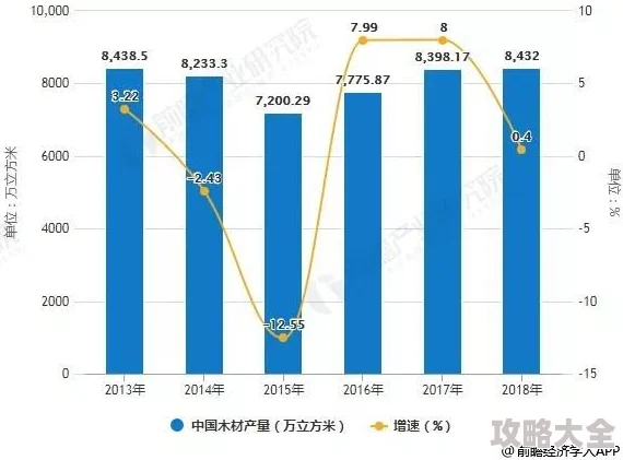 洋具市场随着消费者需求的多样化，创新设计和环保材料成为新趋势，推动行业快速发展