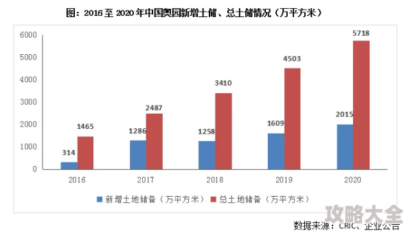 色吊丝最新资源更新速度加快新增多个高清频道