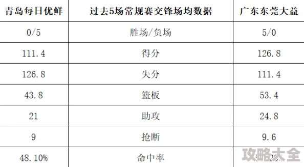 天天番号库数据更新至2024年10月18日新增数百条最新资源