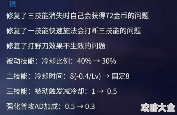 镜子我开发团队正努力优化用户体验并修复已知Bug预计下周发布更新