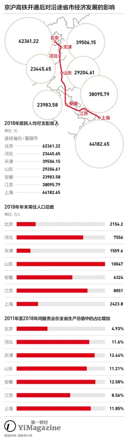 开火车56分钟中国哪里可以看到最新进展：研究团队已绘制出详细路线图并公开部分数据