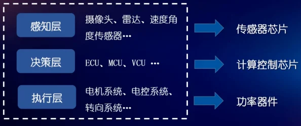 国产一区二区三区免费在线观看高清资源已更新新增多条线路流畅播放