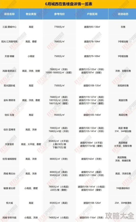 黄瓜动漫库疑似更换域名服务器访问速度略有提升