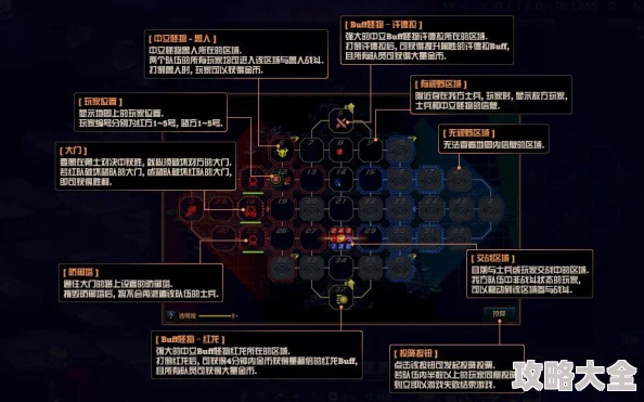 DNF具体模式深度解析：哪个最适合你？惊喜消息！全新高效玩法即将上线！