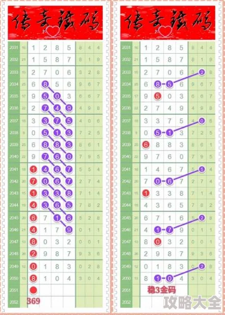 香港精选神算子中特据传内部消息泄露准确率高达90%引发彩民关注