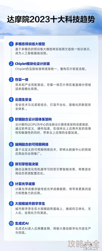 惊喜推荐！2023年DNF游戏最佳驱动揭晓，性能飙升让你畅爽无阻！