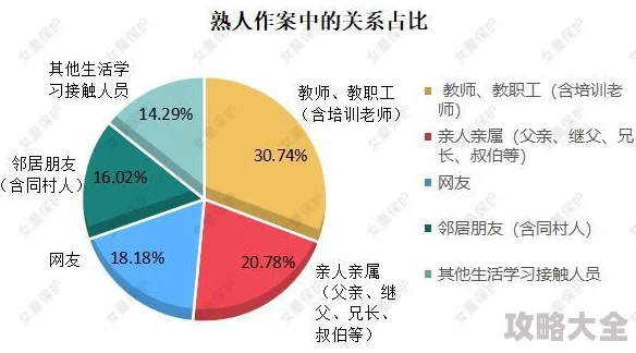 女攻粗鲁撞击粉嫩嗯啊np小说曝光低俗内容，举报电话12377，涉及未成年人请拨打12399