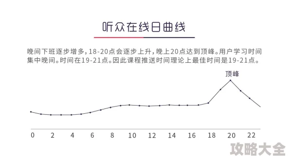 西西午夜福利内容尺度及传播风险值得关注及深入研究