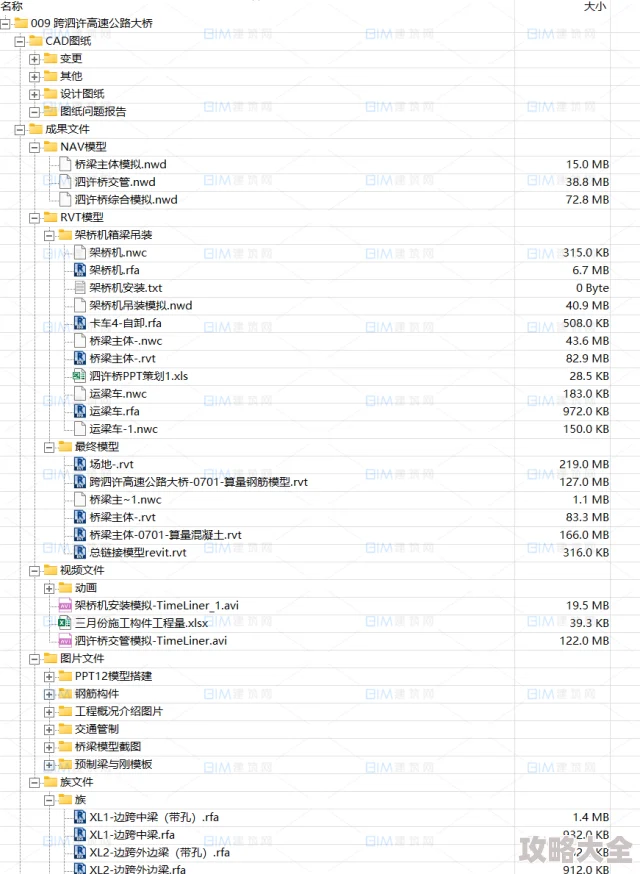 3p系列全文目录2025年最新版火爆全网独家资源限时下载