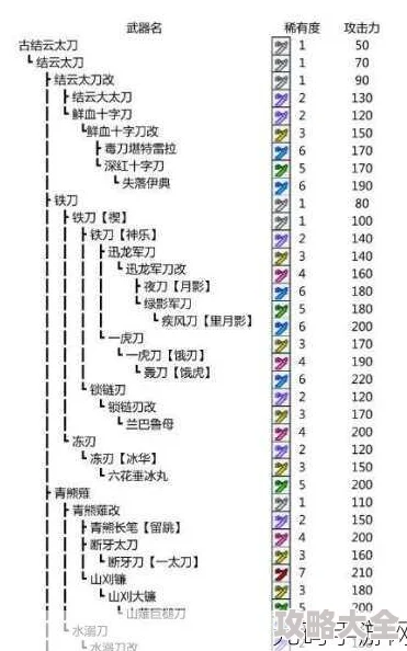 惊喜揭秘！怪物猎人P3中，哪款防具竟成玩家最爱，性价比超乎想象的好选择！