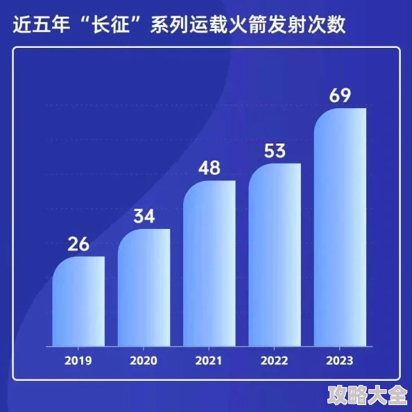 黑料不打烊万里长征最新2024人口宇宙探索重大突破火星生命迹象疑被发现