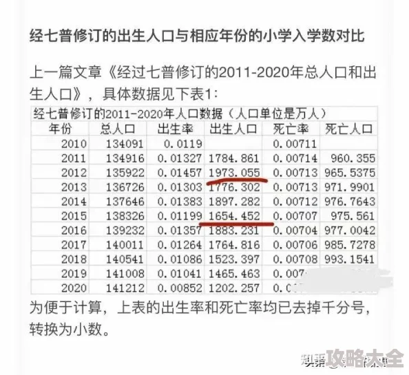 黑料不打烊万里长征最新2024人口宇宙探索重大突破火星生命迹象疑被发现