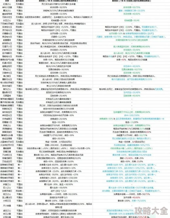 咔叽探险队普通宝石合成价格表全面介绍，惊喜消息：新增高效合成方案大公开！