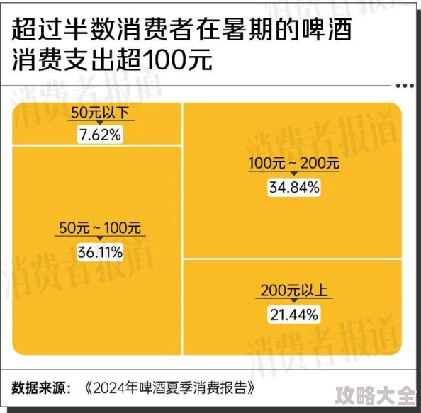 贪酒免费阅读2025畅饮指南AI推荐个性化私藏酒单