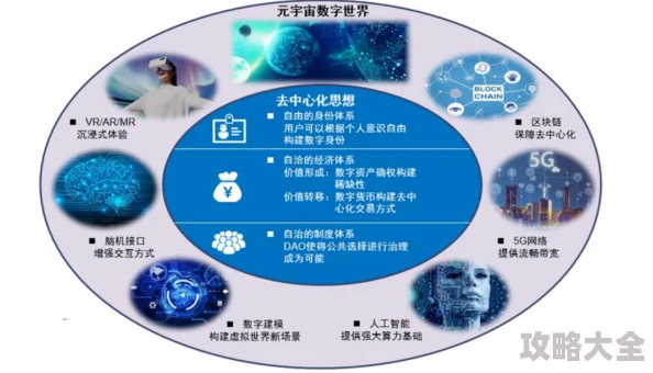 老师教我做性关系2025元宇宙情感教育引热议