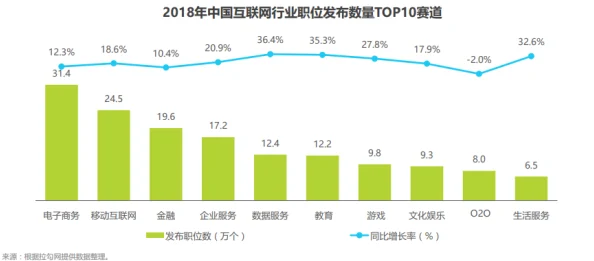 欧美一级a为什么能够脱颖而出得益于其对用户需求的精准把握