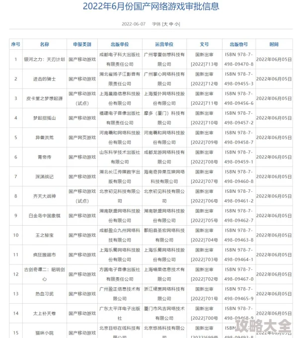 揭秘黑猫奇闻社第三章：乡村小学隐藏线索大公开，惊喜消息即将震撼揭晓！