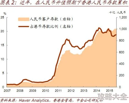 亚洲成人AV为什么满足特定性幻想为何吸引部分观众