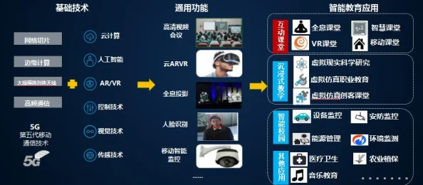 免费视频一区为什么拥有海量影视资源为何成为观影神器