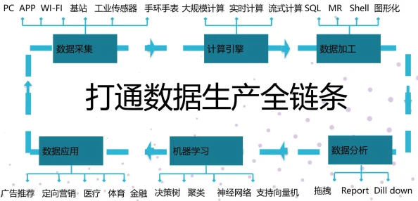 国产99996在线亚洲为什么持续优化改进不断提升用户体验