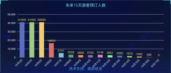 色一区二区三区为何拥有超高人气多平台支持随时随地想看就看