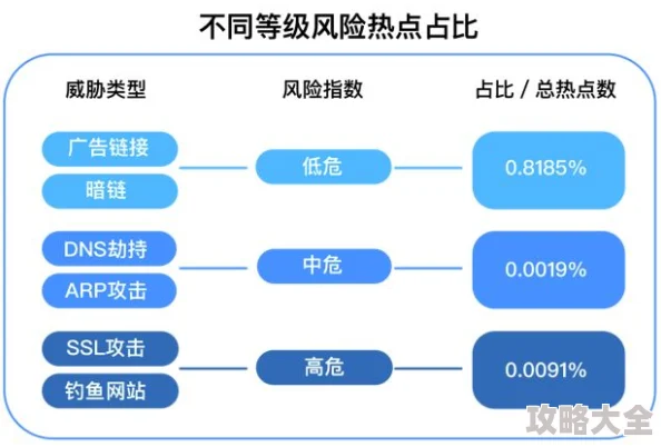 推特高危风险9.1免费版安装为什么功能强大为何用户体验流畅