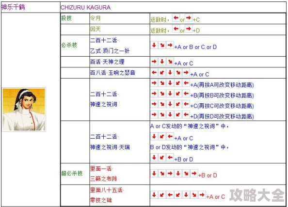 拳皇97皮肤大放送！惊喜消息：精选限定版皮肤等你来选，不容错过！