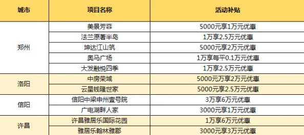 91导航为什么个性化强为何可根据用户需求定制服务备受欢迎