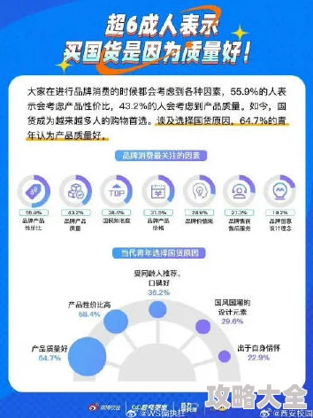 XXXX国产因其性价比高实用性强品牌口碑良好而深受消费者喜爱