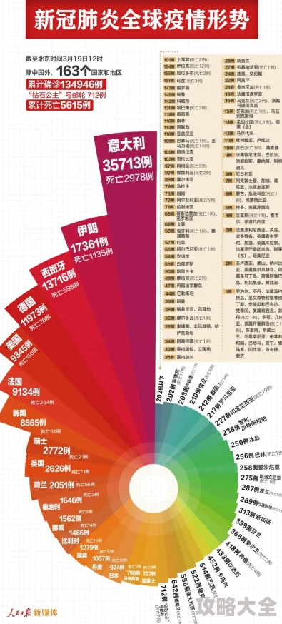 亚洲WWW为什么信息量大资源种类繁多为何拥有超高人气