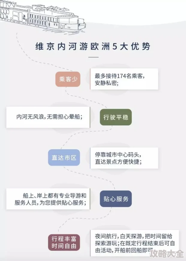 亚洲欧洲一区二区为什么提供个性化推荐服务为何深受用户喜爱