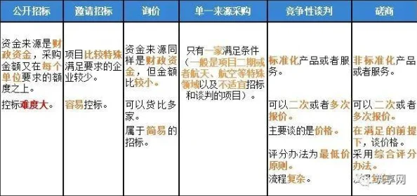 深度探索通神榜欠债流玩法：最新攻略技巧与消息全解析