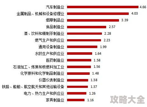 2024深度探索：正中靶心礼包码最新全集，十四款永久兑换码全解析揭秘