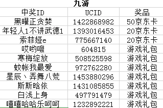 百世文华录VIP价格表及全面氪金攻略探索（v1-15版本深度解析）