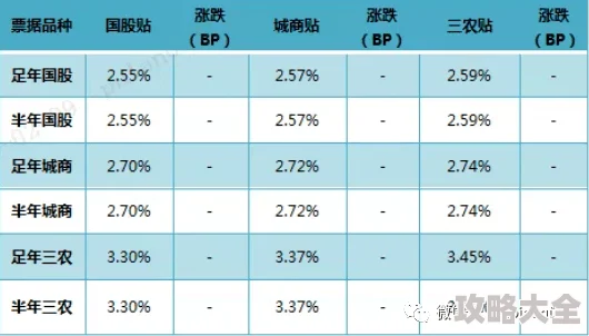 2024海洋王国探秘：最新礼包码全集，揭秘12个真实有效兑换码