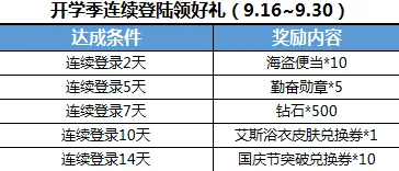 揭秘生诀兑换码全新发布，未过期珍稀礼包码限时速领！