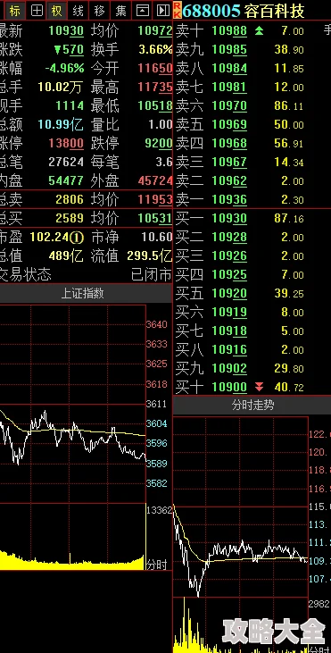 揭秘2024年真理之拳最新兑换码：全面探索十二大微信通用码全解析