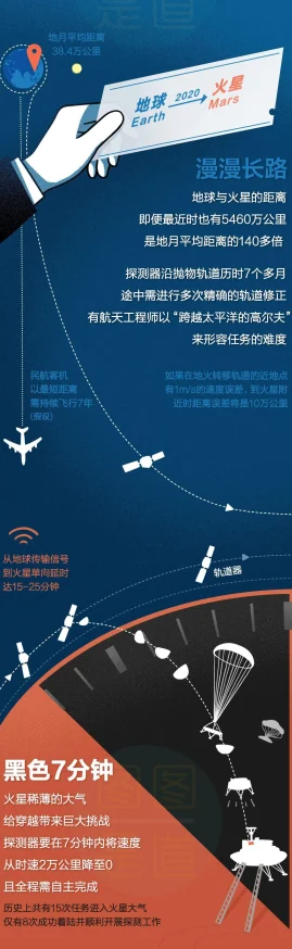 深度探索：获取‘我自为道’成就全攻略及最新资讯分享