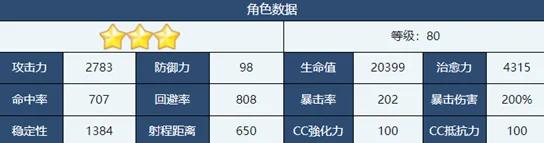 萌将轰轰轰：深度剖析英雄强度排行更新，最新战力分析与培养策略指南